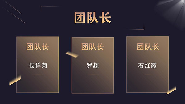 公司销售部举行4月份大战启动会
